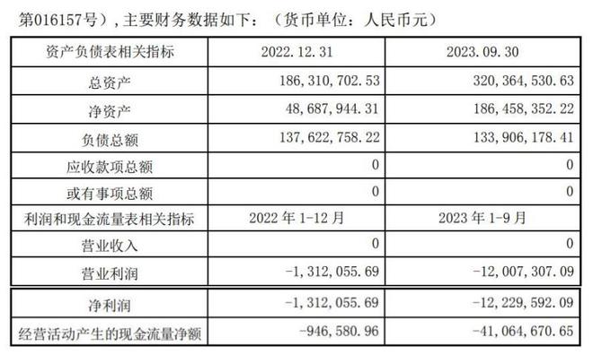 “All in”人工智能，股价大幅回调后昆仑万维高价向实控人出售新能源业务|股权|持股|周亚辉_网易订阅