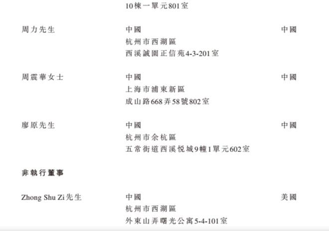 网友质疑农夫山泉“太子”美国国籍 公司未予回应