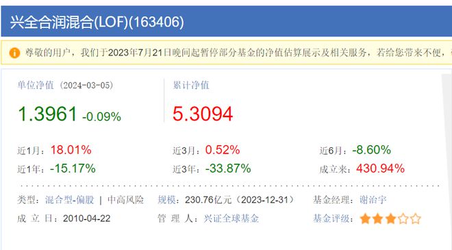 兴全合润混合变更基金经理 叶峰离任谢治宇单独管理产品